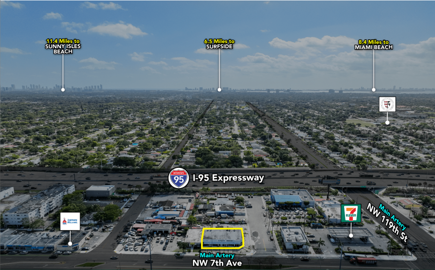 12005 NW 7th Ave, North Miami, FL 33168, ,Retail,For Lease,NW 7th Ave ,1314